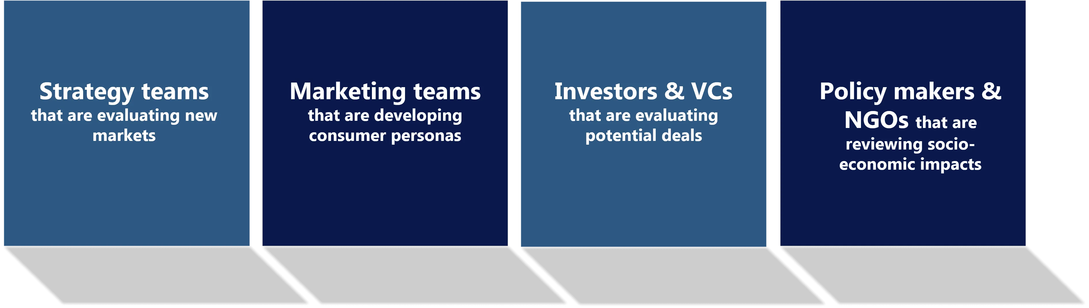 Desk Research: The Strategic Advantage for Market Expansion